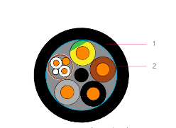 Flygt SUBCAB-S3x70+3x25/3+S2(20.5) -4G10+S(20.5) 7G2.5+21.5ˮ